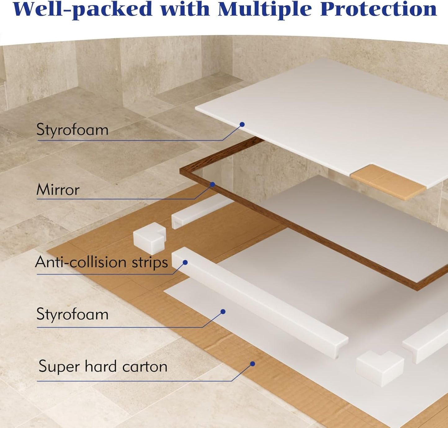 28x36 Inch Rectangle Walnut Bathroom Mirror, Anti-Rust 4MM Tempered Glass, Modern Vanity Mirror for Bathroom, Horizontal or Vertical Wall Mount