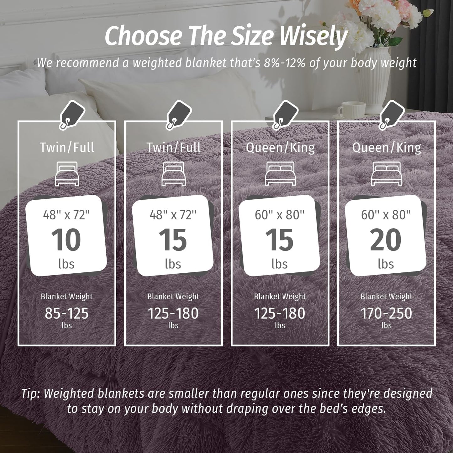 Wemore Shaggy Long Fur Faux Fur Weighted Blanket, Cozy and Fluffy Plush Sherpa Long Hair Blanket for Adult 15lbs, Fluffy Fuzzy Sherpa Reverse Heavy Blanket for Bed, Couch, Pink Purple, 60 x 80 Inches