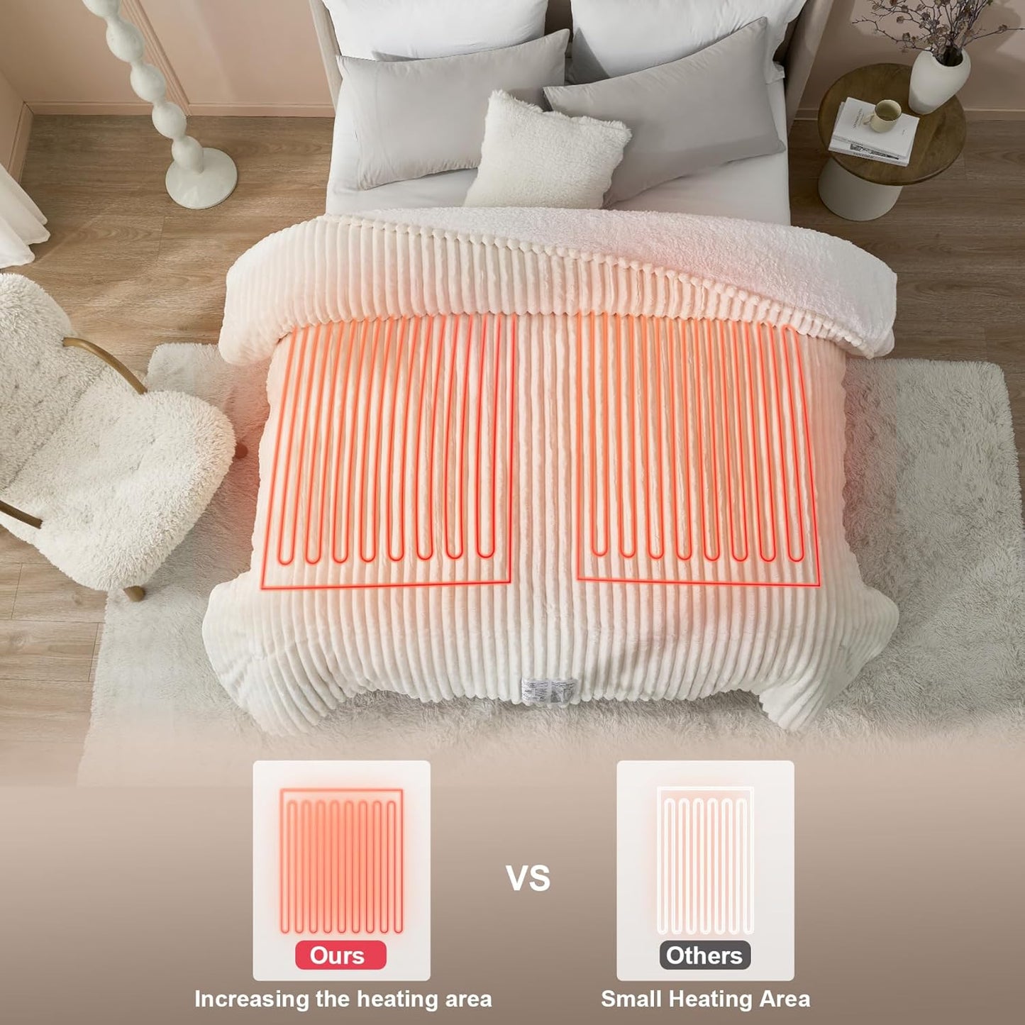Hansleep Heated Blanket Electric Blanket Full Size, Heating Blanket with 9 Heating Levels and 10-Hour Timer Auto Shut Off, Washable Soft Warm Winter Blanket, 72 x 84 Inches, Beige
