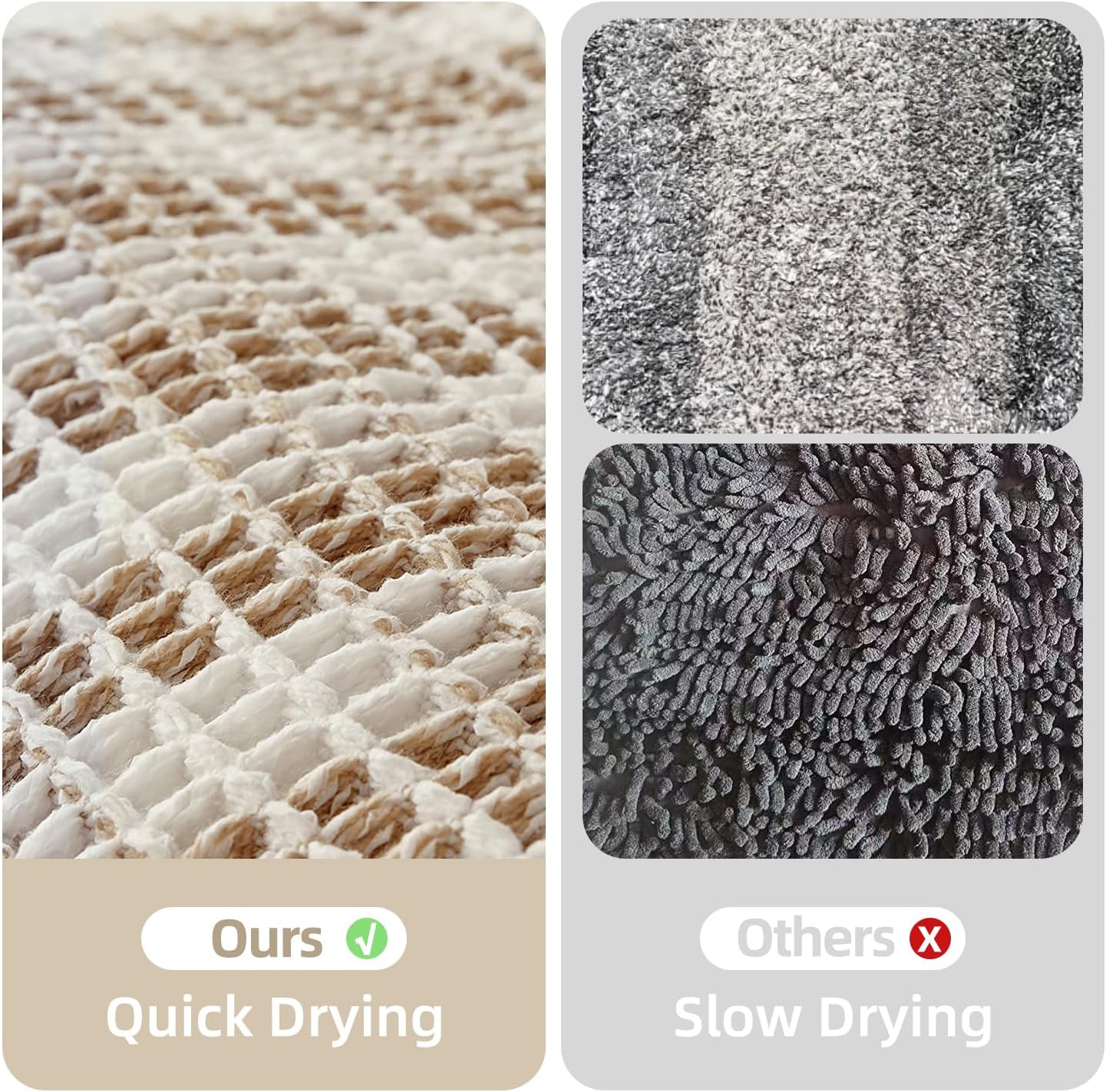 Waffle Bath Mat, Boho Bathroom Rugs Non Slip Washable Absorbent Checkered Bathroom Mat Quick Dry Farmhouse Bathroom Decor, 48"x24" Khaki and White