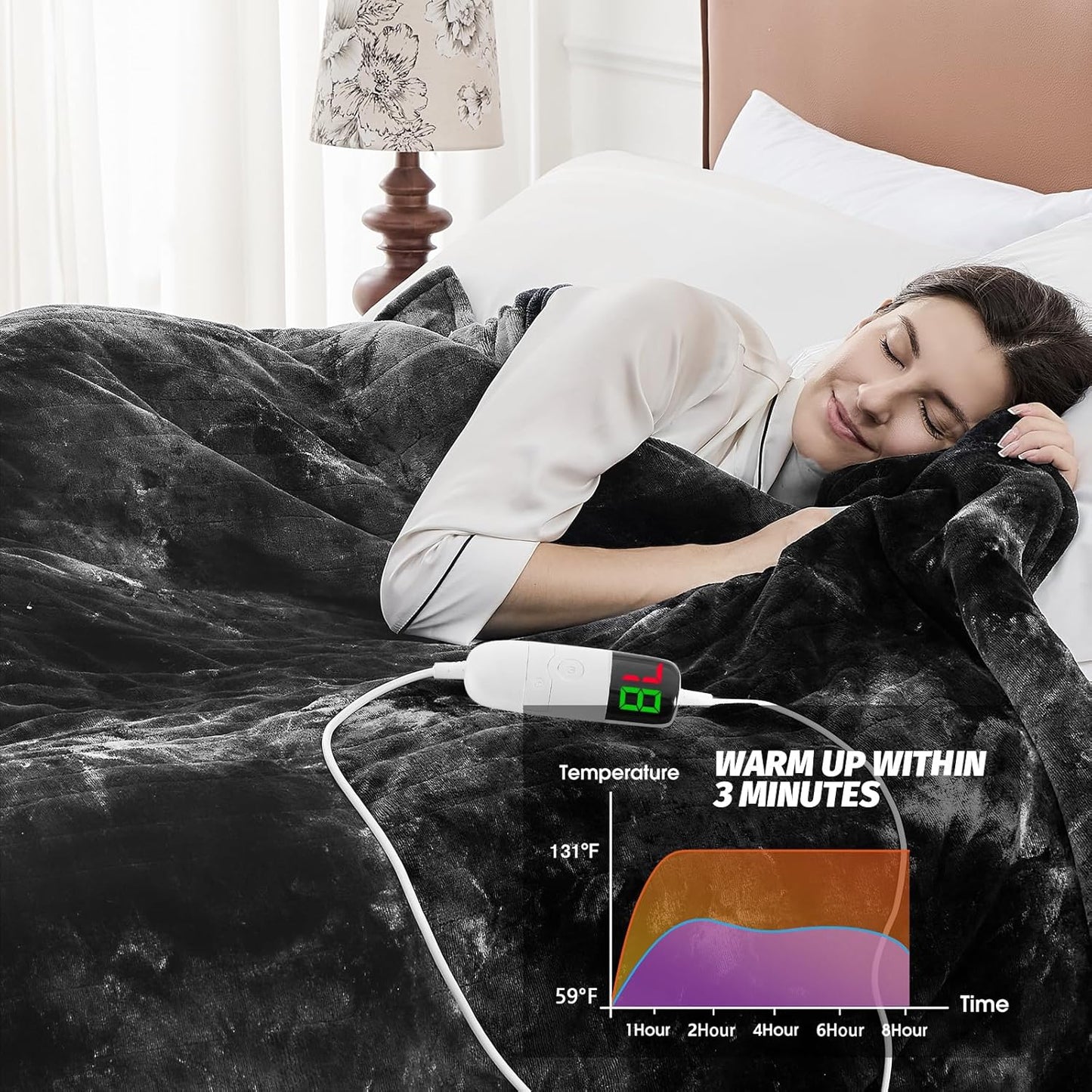 greenoak Heated Electric Blanket Queen, Faux Fur Sherpa Heating Blanket for Sofa Bed, Warm Winter Gifts for Women/Men, Heater Lap Blankets 5-Position Timer &10 Heating Levels 84''*90" Black