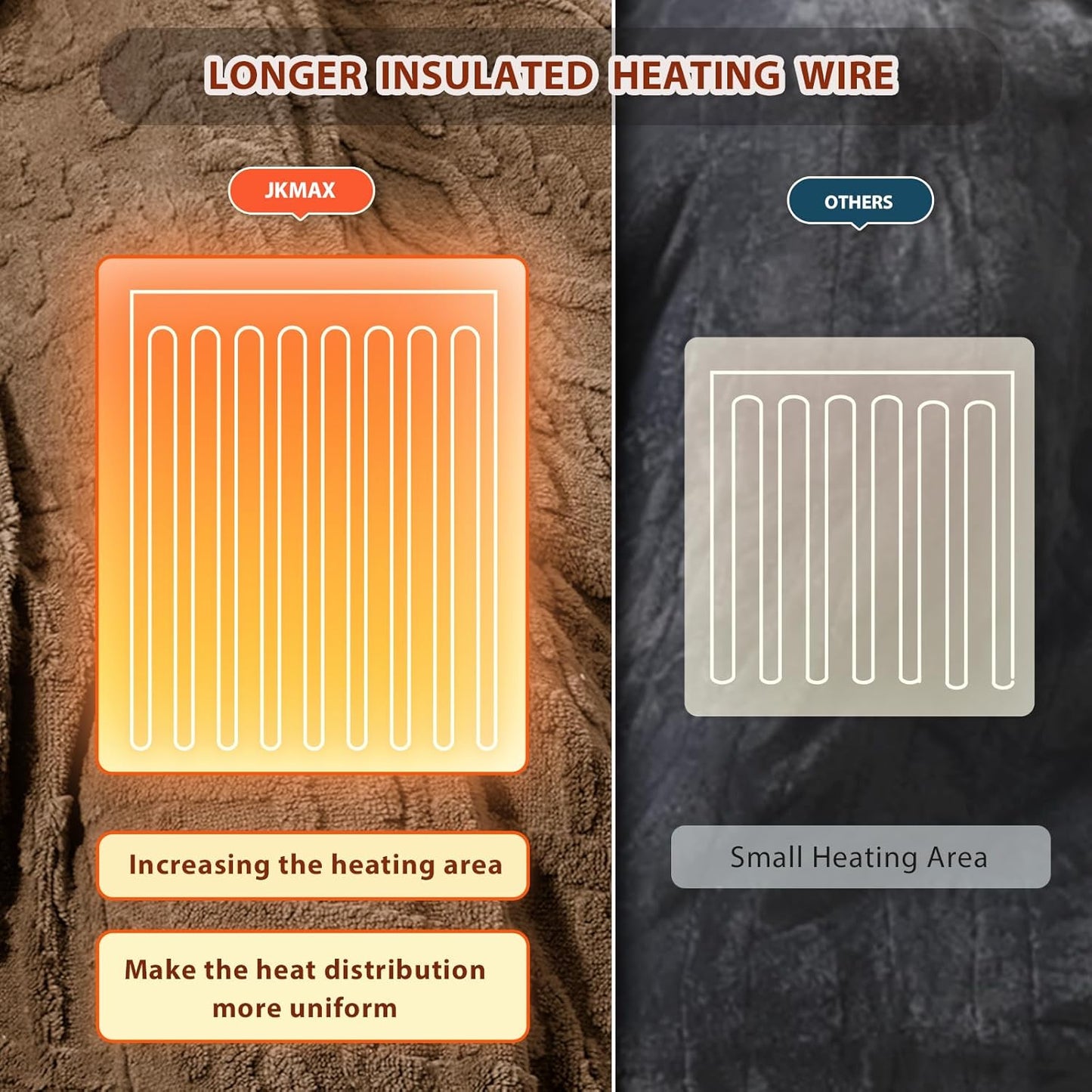 Heated Electric Blanket Full Size-72"x84" Heating Blanket with 10 Heating Levels & 5 Time Settings Over-Heat Protection,Winter Warmer for Adults with ETL Certification(Beige)