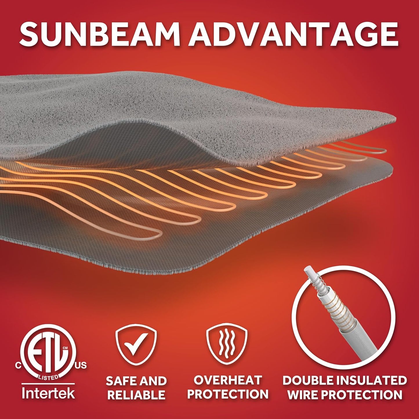 Sunbeam Electric Royal Luxe Microplush Heated Blanket, 12 Heat Settings, 12-Hour Auto Shut-Off, Fast Heating, Warm and Cozy, Cadet Blue Color, Twin (84" x 62")