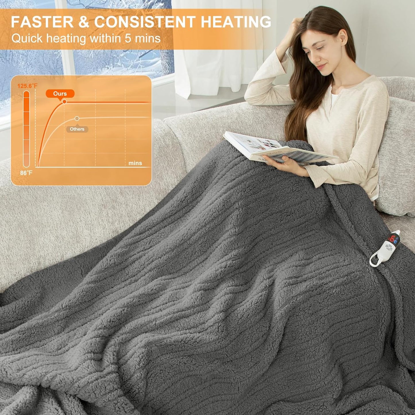 Heated Blanket Full Size 72"X84" Grey - Soft Double Sided Sherpa Electric Blanket Full Size with LED Display, 6 Heating Levels & 10 hrs Timer, Machine Washable & Fast Heating, Gift for Women