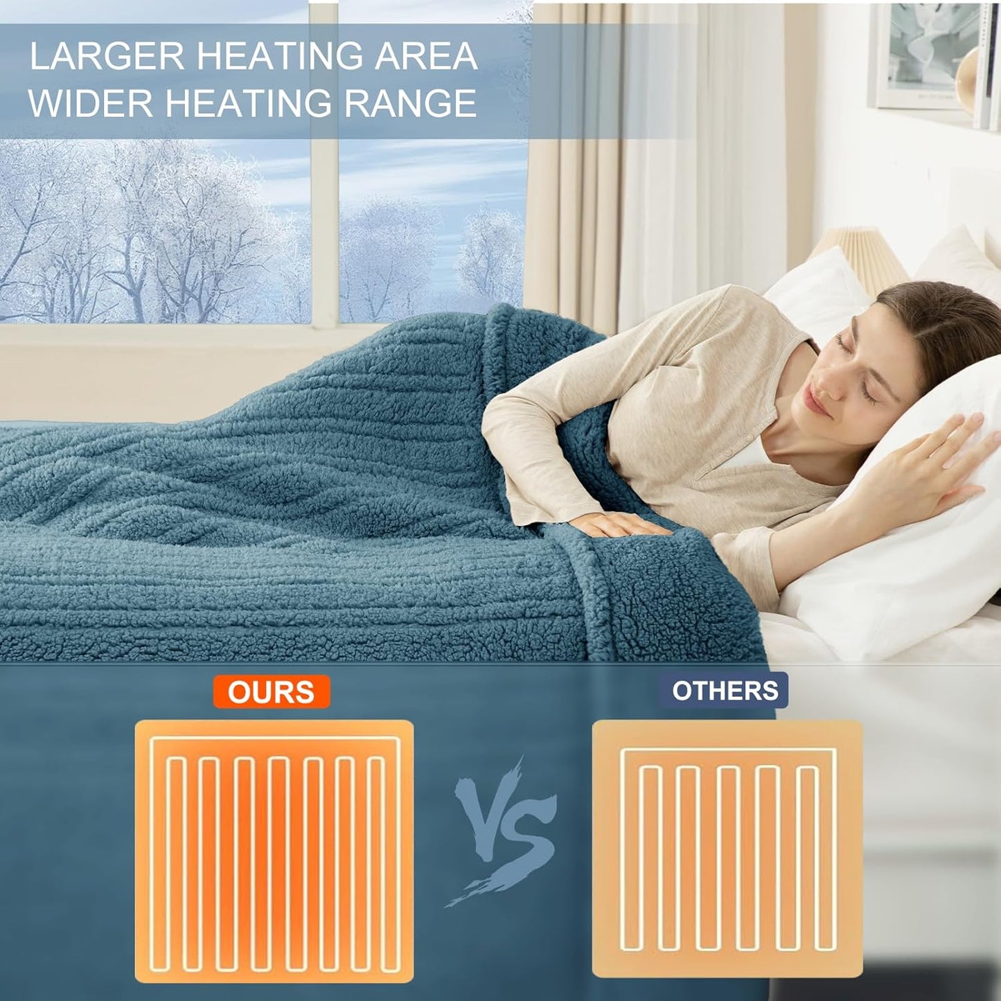 Heated Blanket Twin 62"X84" - Soft Double Sided Sherpa Electric Blanket Twin with 5 Heatings Levels & 10 hrs Auto Shut Off, Fast Heating & ETL Certified, Gift for Women(Blue)