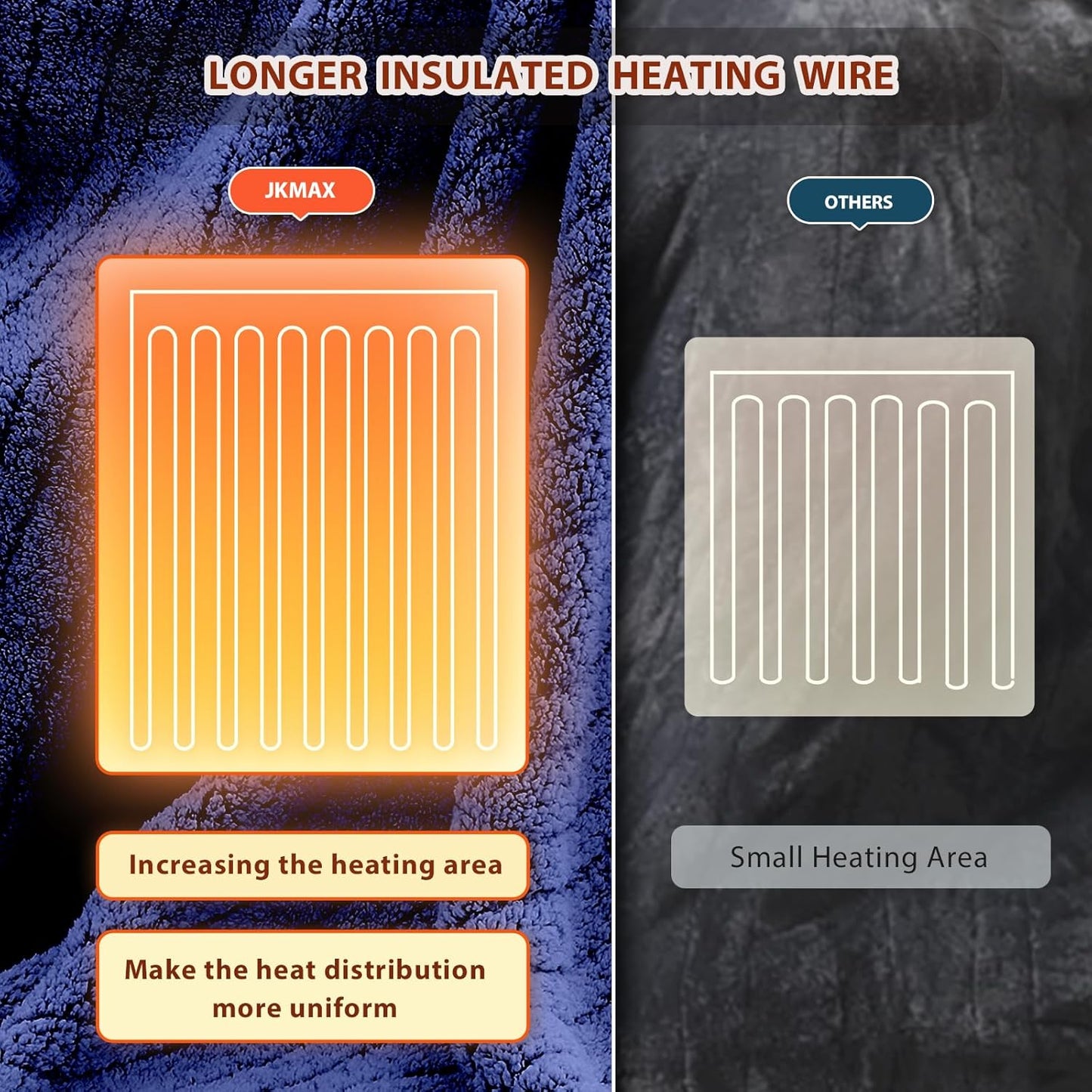 Heated Electric Blanket King Size - 100"x90" Heating Blanket with 10 Heating Levels & 5 Time Settings Over-Heat Protection, Winter Warmer for Adults with ETL Certification(Navy Blue)