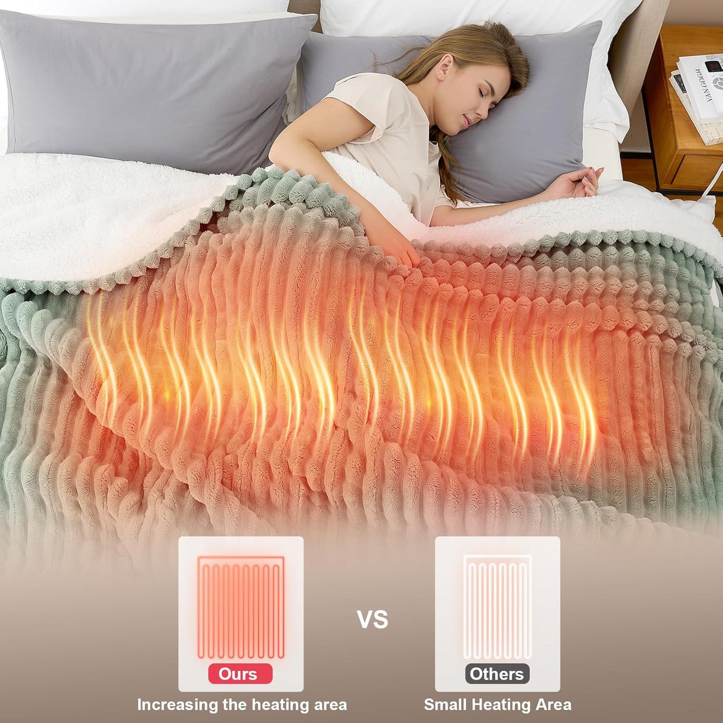 Hansleep Heated Blanket Electric Blanket Throw, Heating Blanket with 9 Heating Levels and 10-Hour Timer Auto Shut Off, Washable Soft Warm Winter Blanket, 50 x 60 Inches, Green