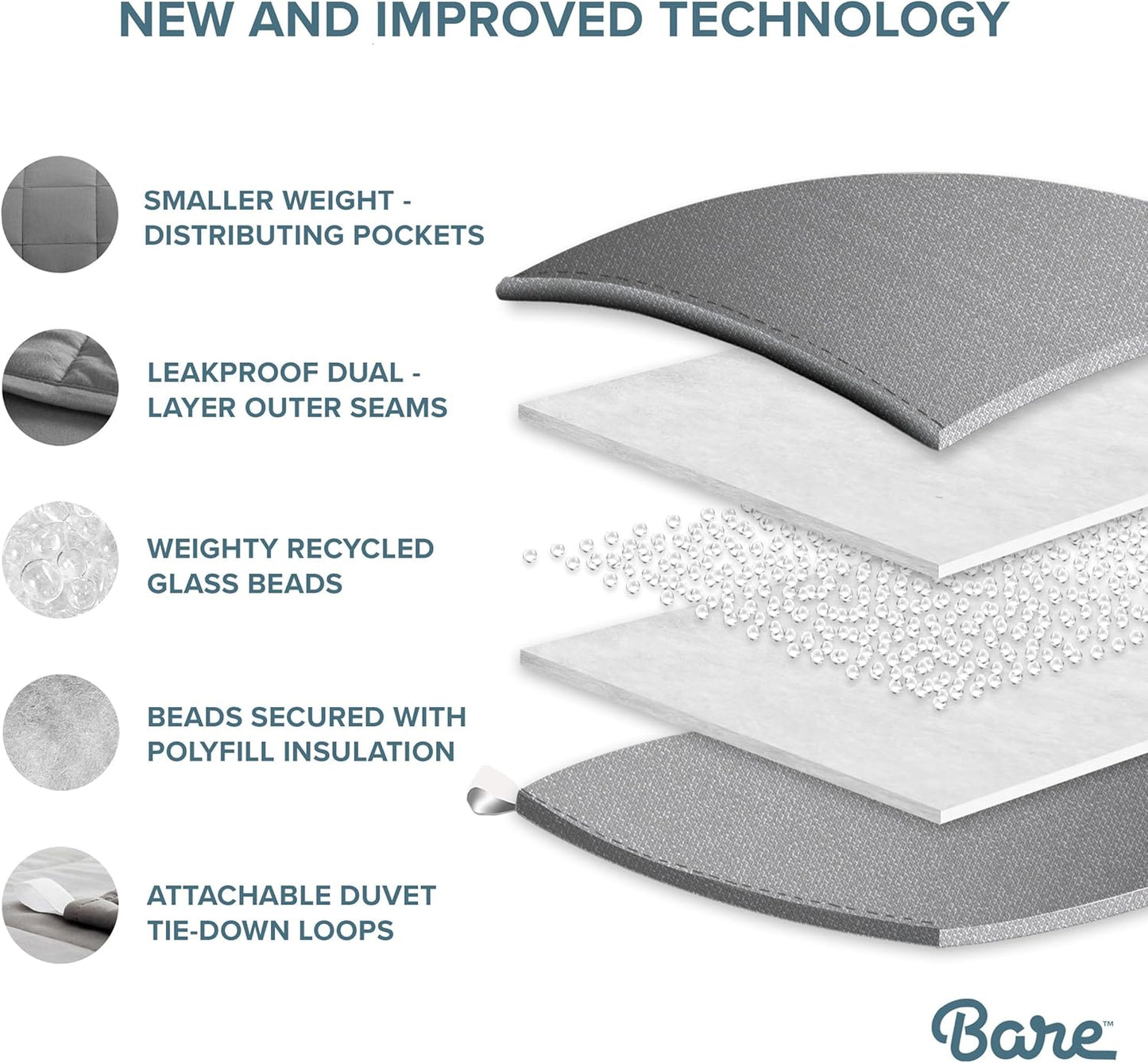 Bare Home Weighted Blanket King Size 30lb (80" x 87") for Adults - Minky Fleece - Premium Heavy Blanket Nontoxic Glass Beads (Black, 80"x87")