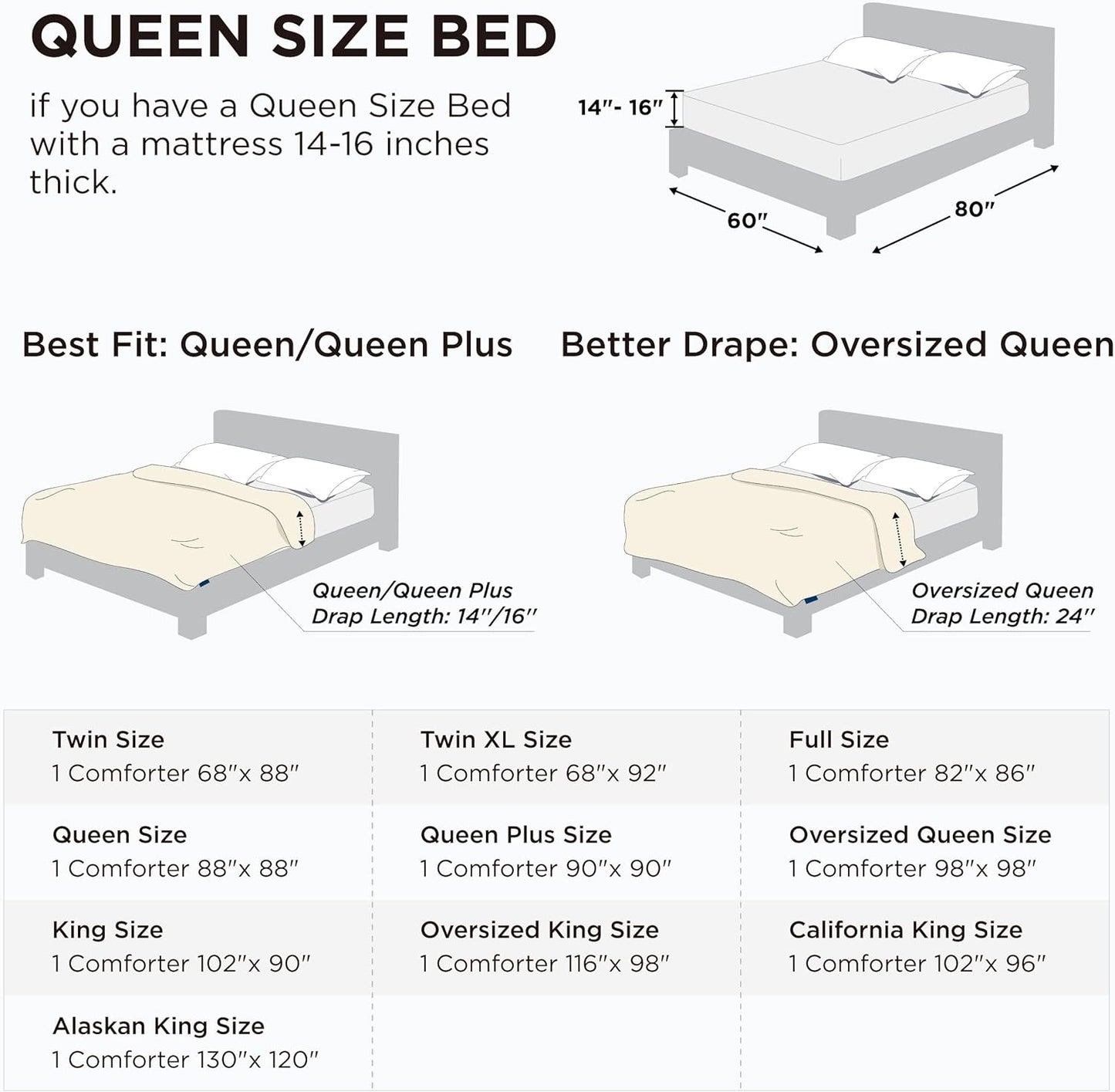 Bedsure Comforter Duvet Insert - Quilted Comforters Queen Plus Size, All Season Duvet, GentleSoft Down Alternative Bedding, with 8 Tabs, Gifts for Women/Men,Beige,Queen Plus 90 x 90 Inches