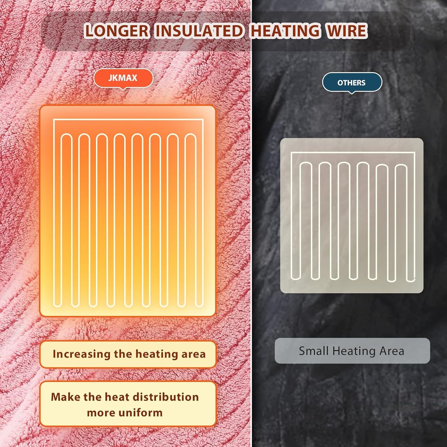 Heated Electric Blanket King Size - 100"x90" Flannel Heating Blanket with 10 Heating Levels & 5 Time Settings Over-Heat Protection, Winter Warmer for Adults with ETL Certification(Pink)