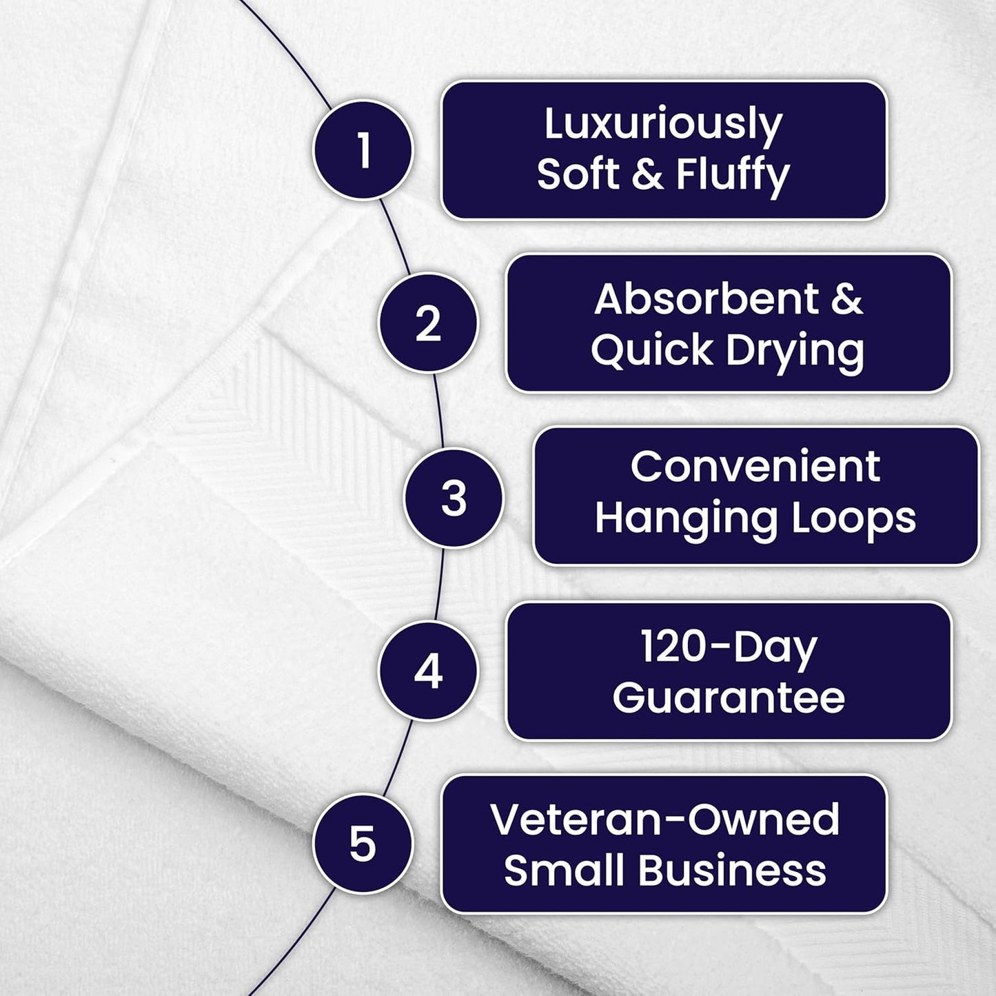 Ultra Soft & Plush Viscose from Bamboo Bath Sheets - 700 GSM Pack of 2 - Extra Large 70x35 in - Super Absorbent & Quick Drying (Taupe)