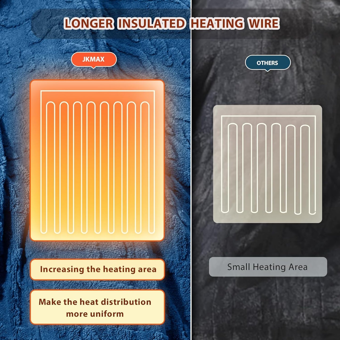 Heated Electric Blanket King Size-100"x90" Heating Blanket with 10 Heating Levels & 5 Time Settings Over-Heat Protection,Winter Warmer for Adults with ETL Certification(Blue)