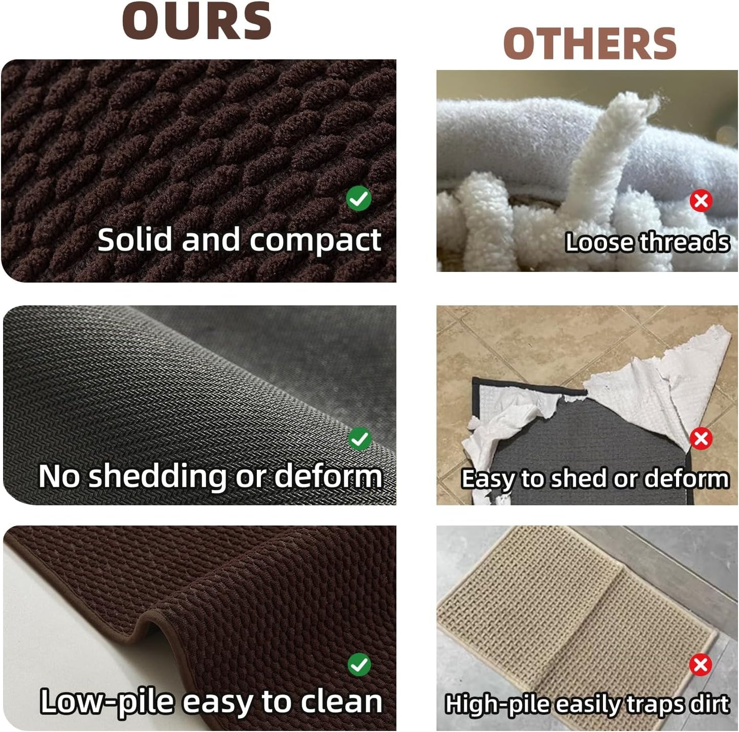 Bathroom Rugs Non Slip Washable, Super Absorbent Thin Bath Mat Quick Dry Low Pile Bathroom Rug, Brown 24"x47"