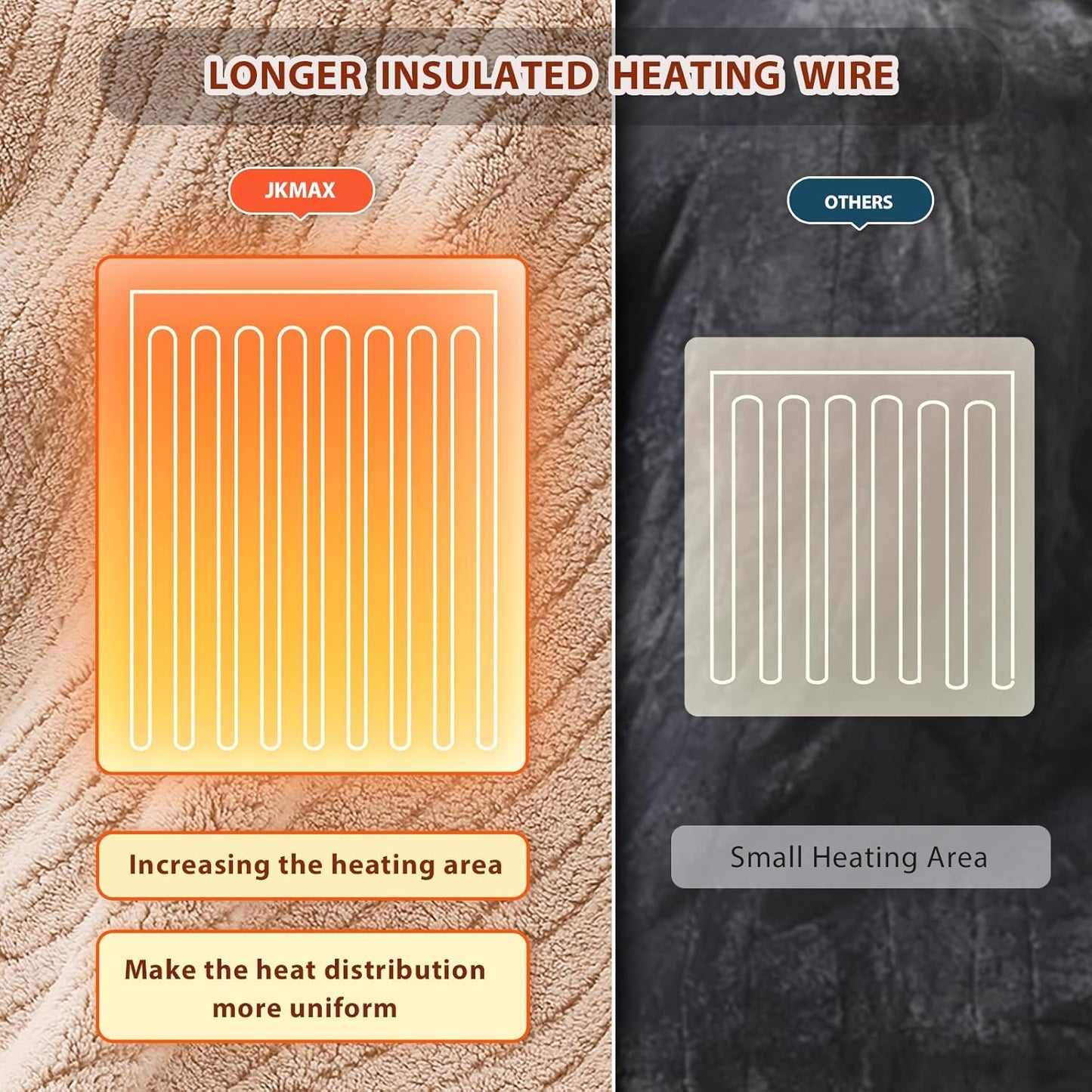 Heated Electric Blanket Queen Size - 84"x90" Flannel Heating Blanket with 10 Heating Levels & 5 Time Settings Over-Heat Protection, Winter Warmer for Adults with ETL Certification(Beige)