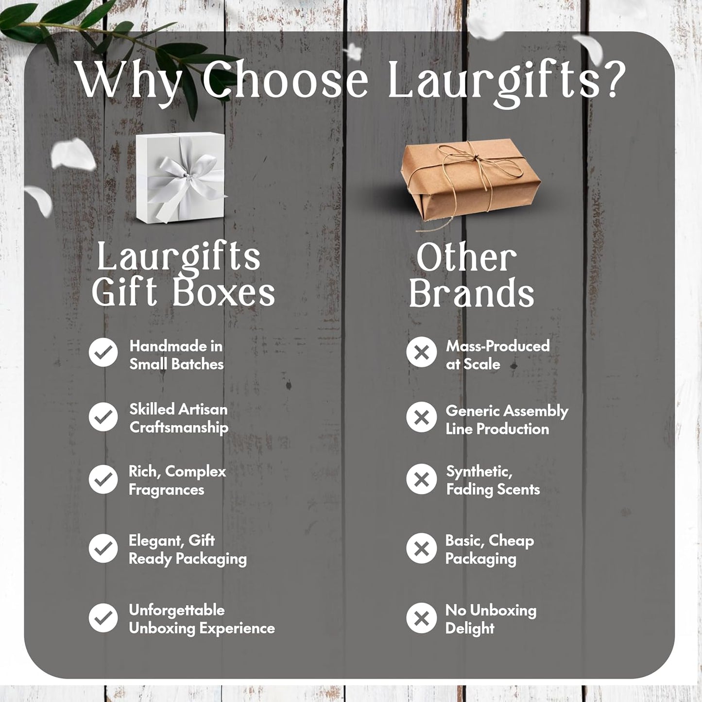 Sweet Coconut Small Spa Gift Set for Women – Relaxation Gift Basket with Candle, Soap, Salt Scrub & Shower Steamers – Unique Birthday, Bridal Shower, Christmads, Thank You & Self Care Gifts