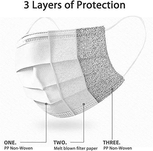 3-Ply Disposable Face Masks, Soft on Skin, Pack of Blue Masks with Elastic Earloops (500 Masks)