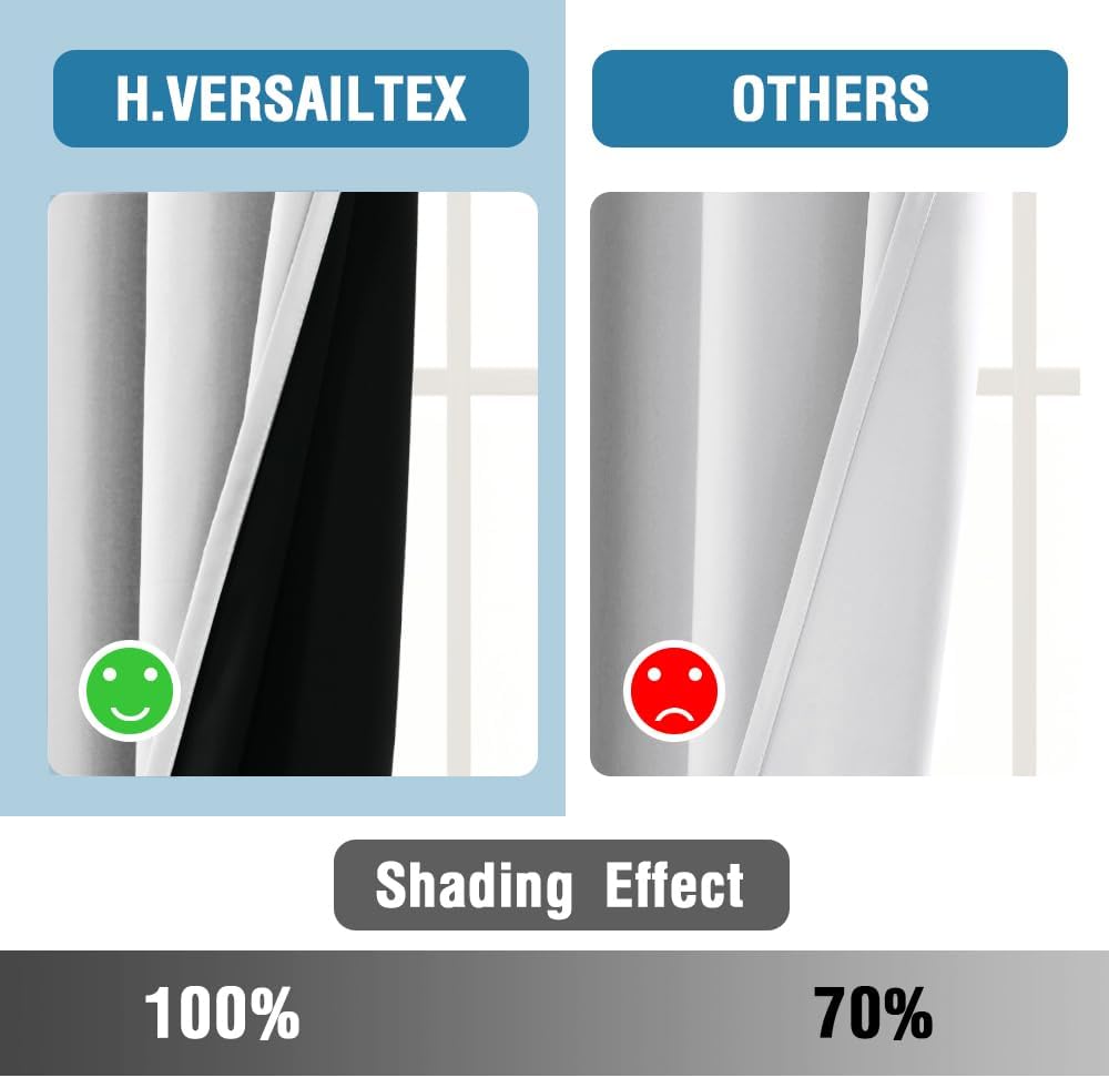 H.VERSAILTEX 100% Blackout Curtains for Bedroom Thermal Insulated Blackout Curtains 84 Inches Long Rod Pocket Window Drapes for Living Room with Black Liner 2 Panels Set, Greyish White