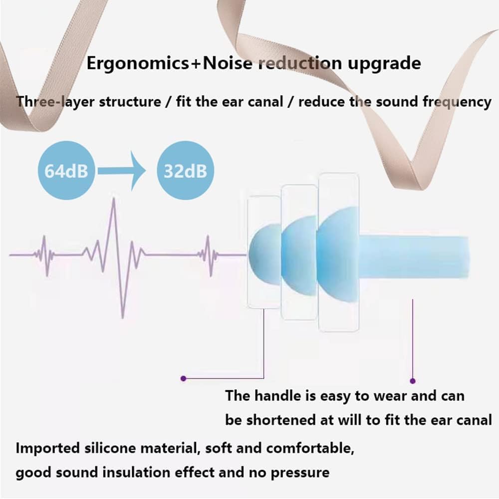 Earplugs for Sleeping Noise Cancelling, Reusable Ear Plugs– Super Soft, Silicone Ear Plug, for Sleeping 8 Pairs, Swimming, Snoring, Concerts, Work, Noisy Places (8 Colors)