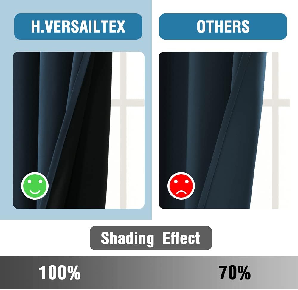 H.VERSAILTEX 100% Blackout Curtains for Bedroom Thermal Insulated Curtains & Drapes Blackout Curtains 63 Inches Long Rod Pocket Curtains for Living Room with Black Liner 2 Panels Set, Navy