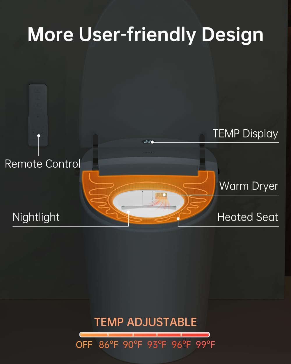 EPLO Smart Toilet Bidet with Tank,Foam Shield,Blackout Flush,Dual Auto Flush,Heated Seat,Air Dryer,Modern Elongated Japanese One Piece Bidet for Bathrooms E18