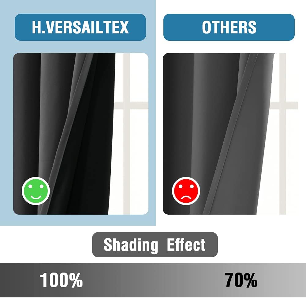 H.VERSAILTEX 100% Blackout Curtains for Bedroom Thermal Insulated Curtains & Drapes Blackout Curtains 84 Inches Long Rod Pocket Curtains for Living Room with Black Liner 2 Panels Set, Charcoal Gray