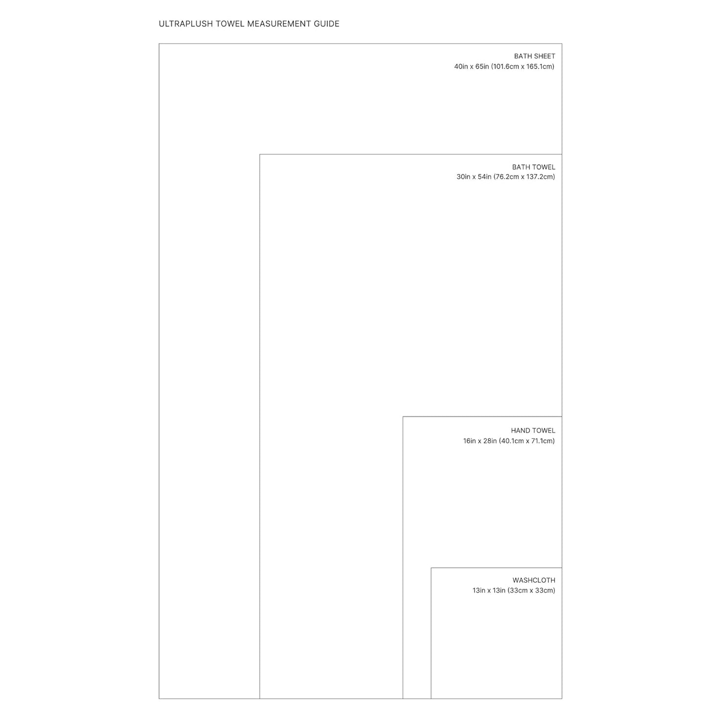 Italic Serene Ultraplush Cotton Towel Set, 4-Piece, 2 Bath Towels + 2 Hand Towels, White & Blue Striped, Large, 800GSM, 100% Cotton, Heavy Duty, Resort Grade Towels (White & Blue Striped)