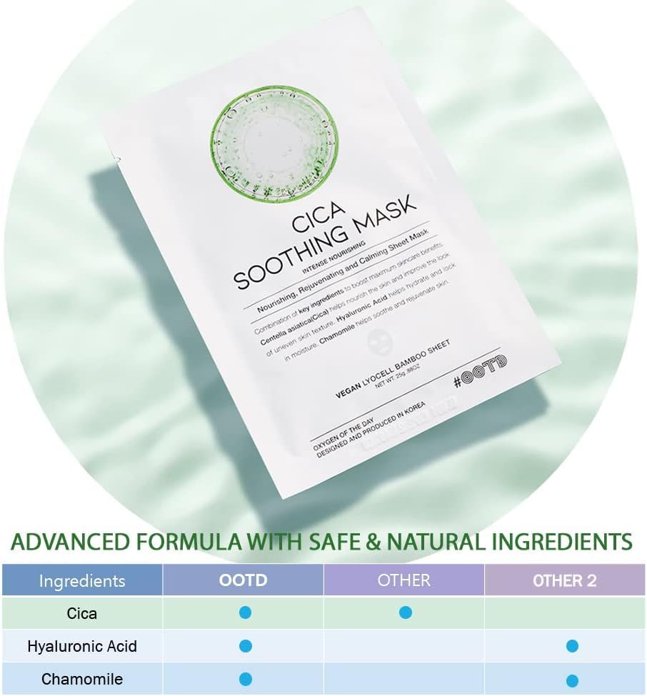 #OOTD Cica Calming Mask for Face Sensitive Irritated Skin, Soothing, Moisturizing, Korean Anti Aging Face Mask, Eve Vegan, Chamomile, Hyaluronic Acid 10EA