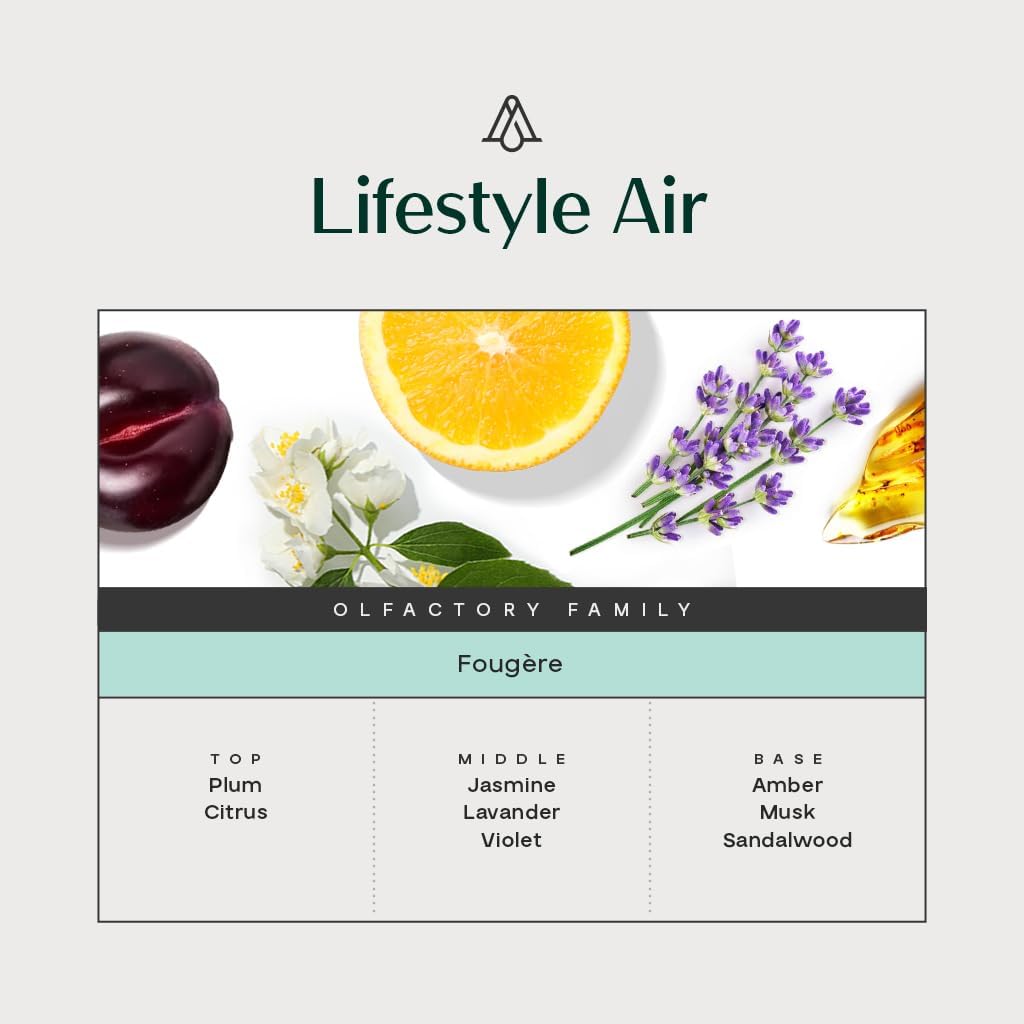 AromaPlan Natural Room Spray & Car Fragrance Kit, Lifestyle Air- Concentrated, Non-Toxic, Odor Eliminator & Long Lasting- Room Spray Air Freshener- Home, Car- 5 Star Hotel Scent Collection (100&30 ml)