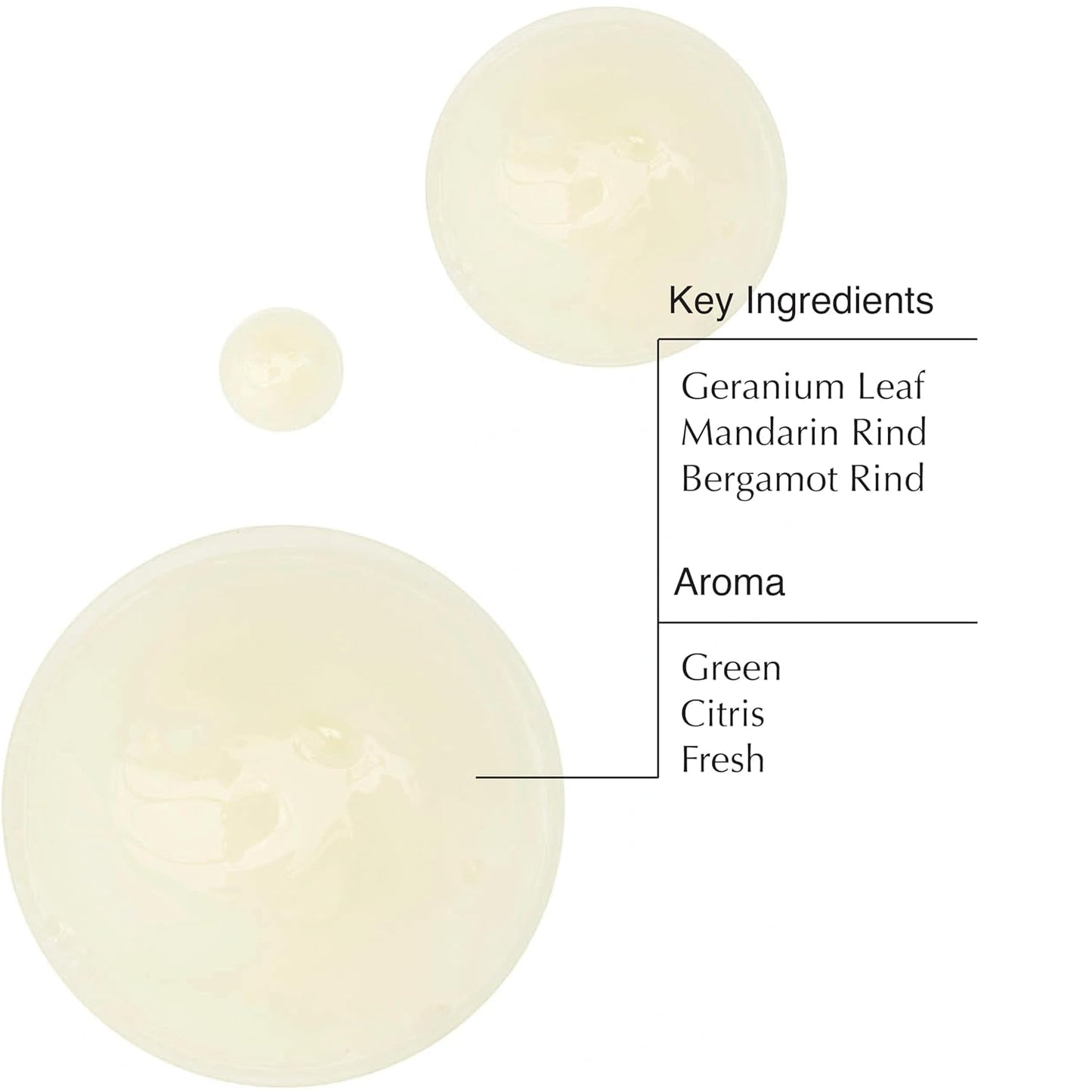 Aesop Geranium Leaf Body Cleanser Refill | Invigorating Gentle Cleansing Gel | Green, Citrus, Fresh | 16.9 fl oz (Pack of 3)