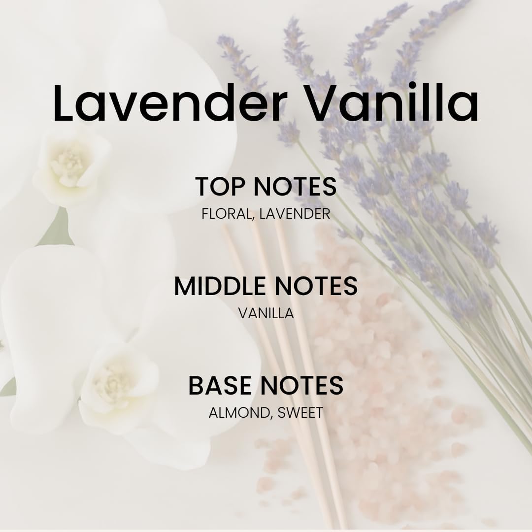 Lavender Vanilla Room Spray – 5.07 oz Scented Air Freshener for Home, Office & Linen – Long-Lasting Linen Spray for Bedding, Pillows & Fabrics – Luxurious Home Fragrance