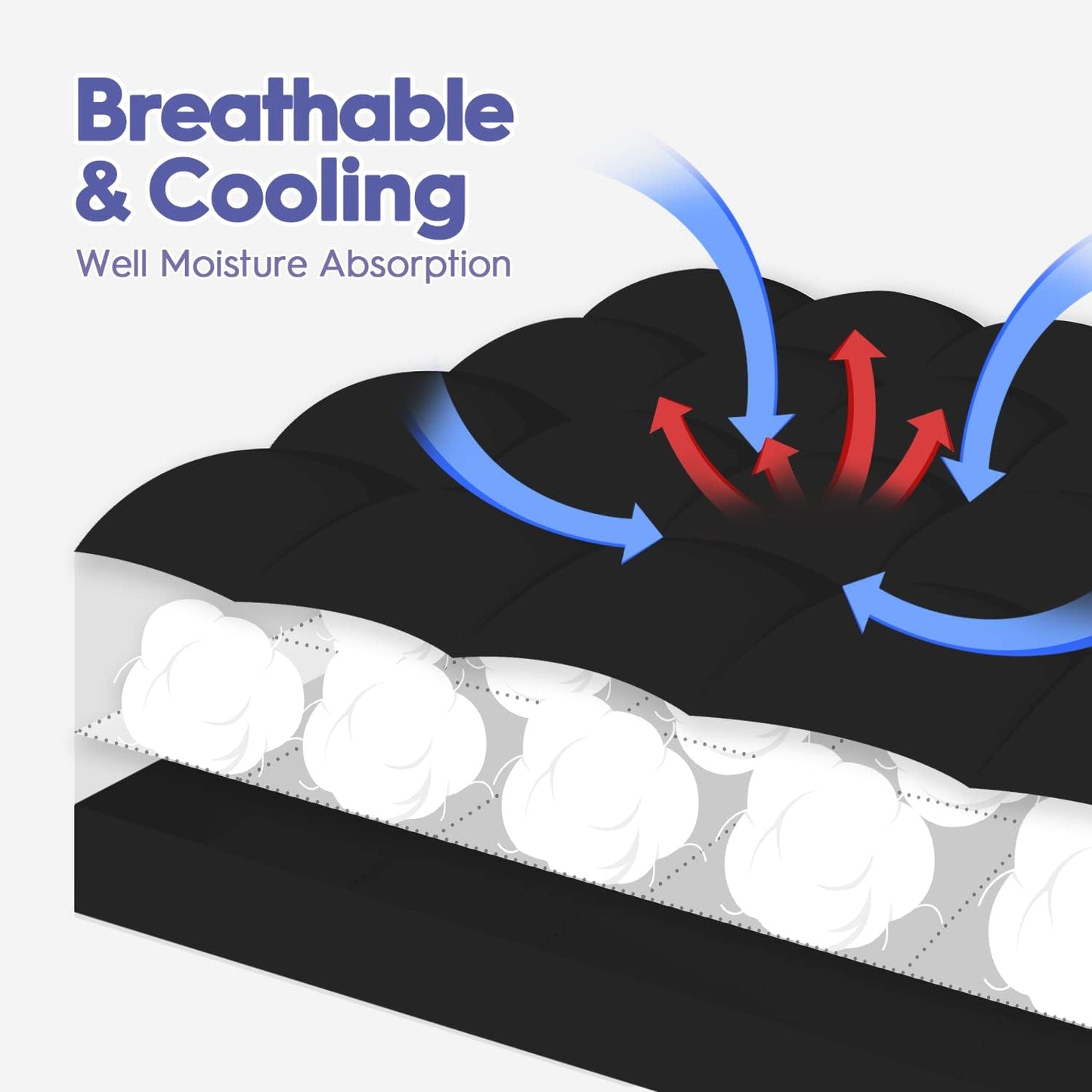 ABENE Mattress Topper for Back Pain Relief, Extra Thick Mattress Pad Pillowtop, Soft Mattress Protector Cover with 8"-21" Deep Pocket, Overfilled Down Alternative Filling (Black, California King)