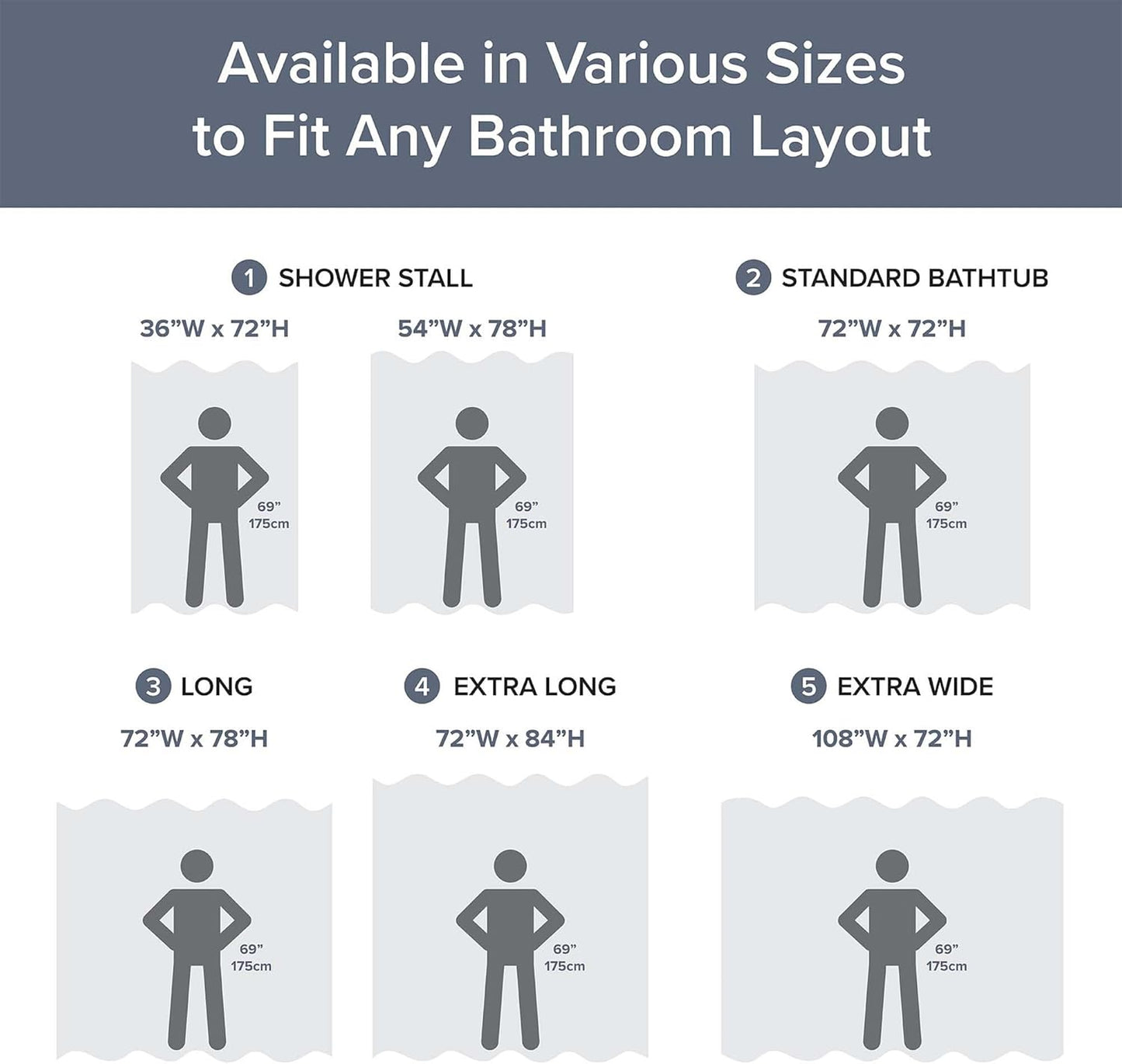Madison Park Shower Curtain Spa Waffle Weave Wide Shower Curtain for Bathroom 3M Scotchgard Moisture Management, Spa Quality Modern Shower Curtains for Bathroom, Extra Width: 108"x72" Indigo Blue