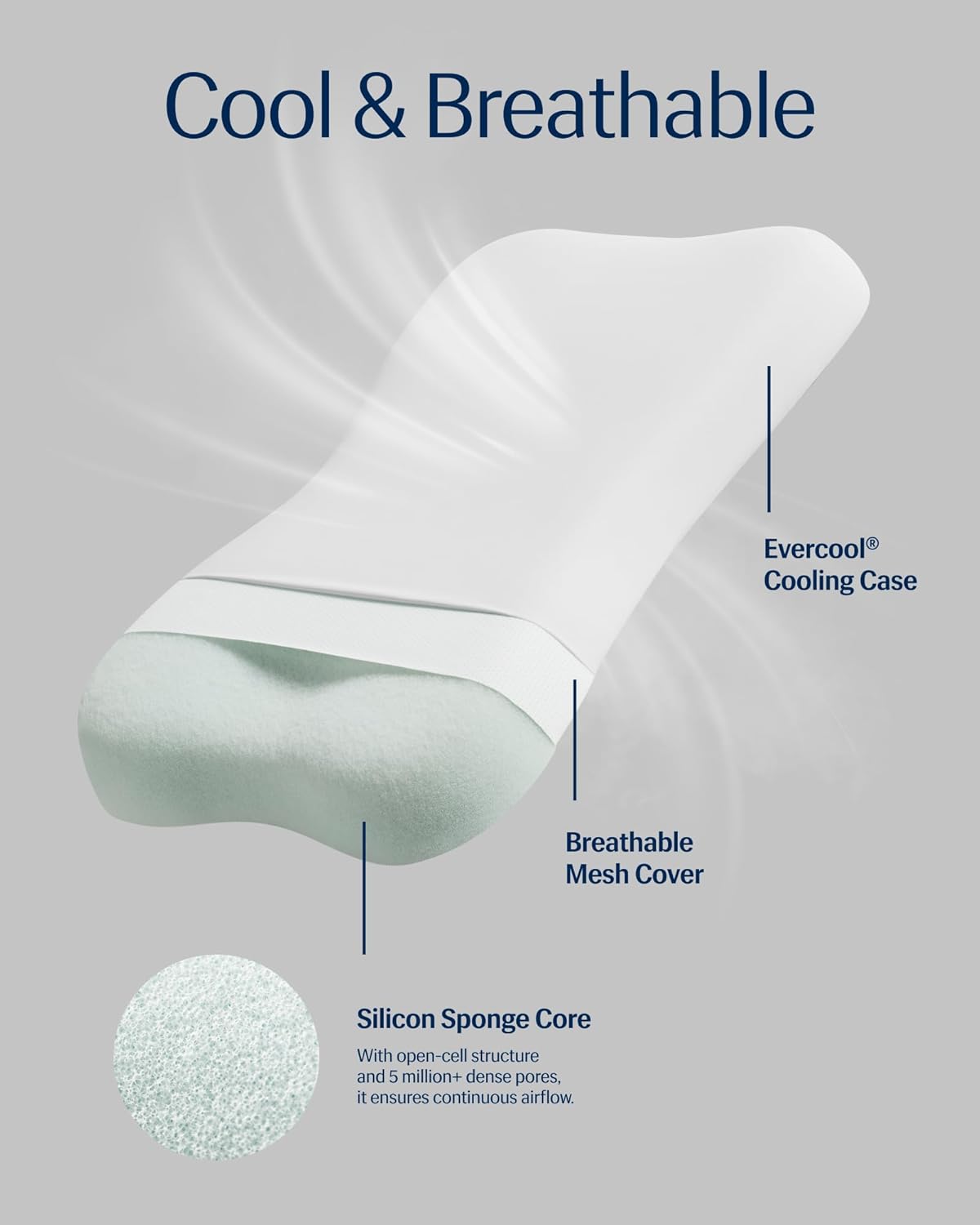 REST® Evercool® Cooling Pillow, Set of 2, Instant Cool-to-Touch Shell Fabric & Breathable Silicone Sponge Core for All-Night Temperature Regulation & Ergonomic Support, Medium Height, Arctic White