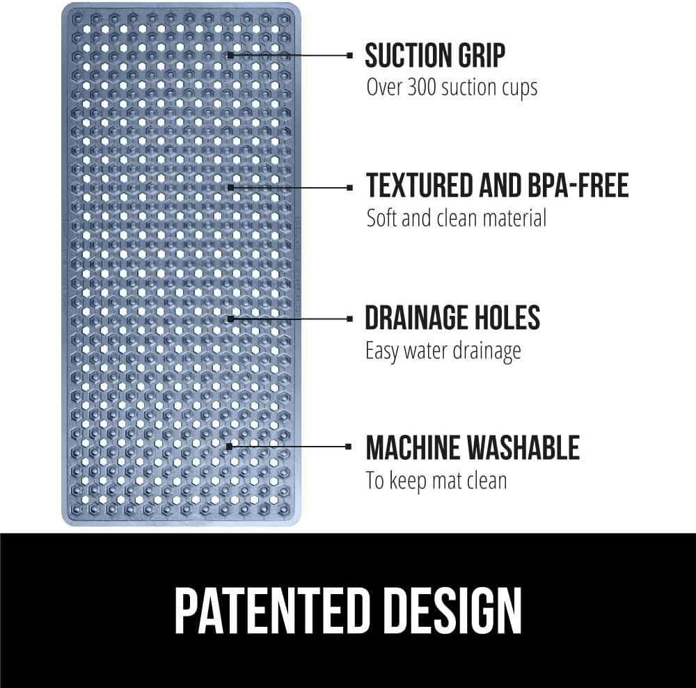 GORILLA GRIP Patented Bath Tub Shower Mat, Machine Washable Bathtub Floor Liner Mats, Suction Cups and Drain Holes to Keep Tubs Clean, Soft on Feet, Bathroom Essentials, 35x16 Inch, Clear Navy
