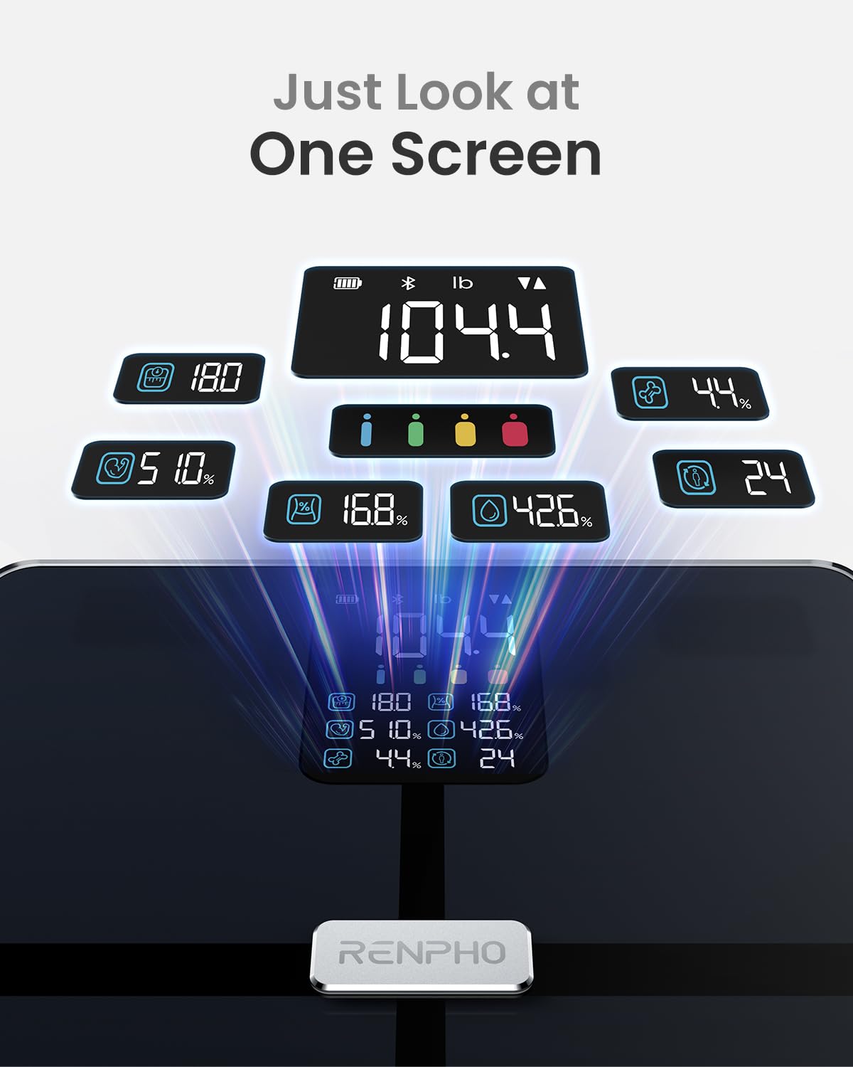 RENPHO Scale for Body Weight, Smart Scale with BMI, Body Fat, Muscle Mass, Bluetooth, 13 Metrics with Large VA Display, Support App Connection, Black, Elis 2X