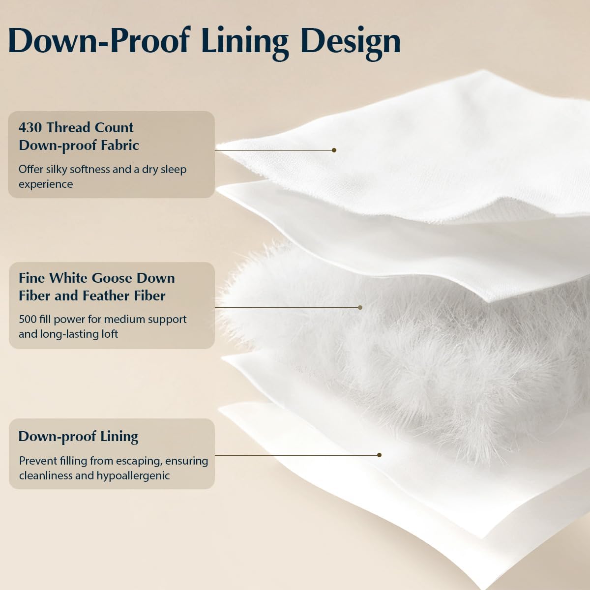 Pacific Coast Goose Down Fiber Pillows, Bed Pillows for Back, Stomach and Side Sleepers, Luxury Hotel Pillow, Downproof, Medium, Standard Size Set of 2