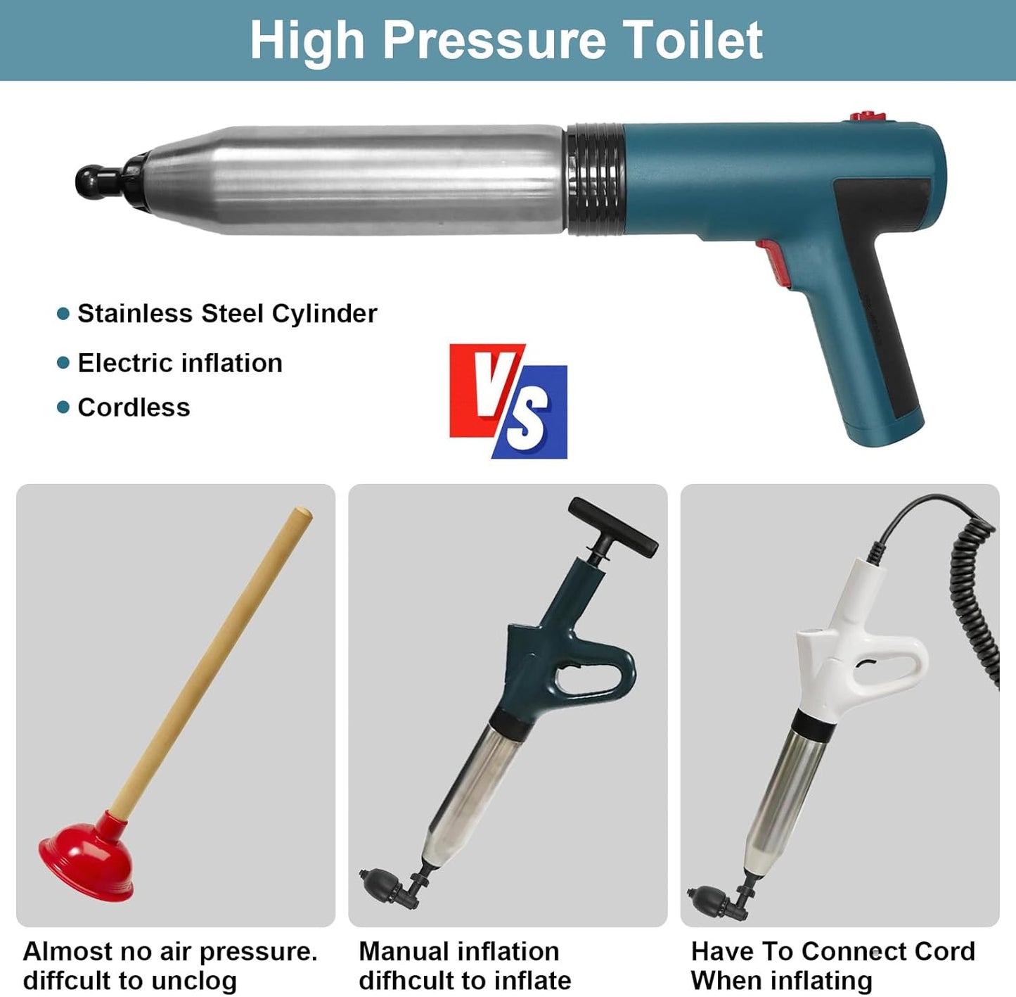 Electric Toilet Plunger,High Pressure Toilet Plunger,For Bathroom Floors Shower Kitchen Drain Sinks Unclogger, Heavy Duty Clog Remover Declogger Toilet Plumbing Clogs