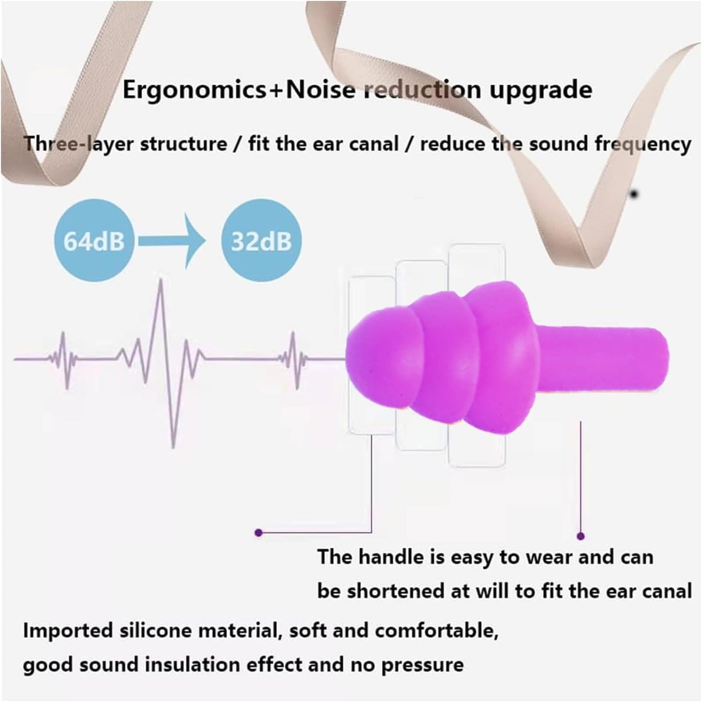 Ear Plugs for Sleeping, 8 Pairs Noise Canceling Soft Reusable Silicone Earplugs Waterproof Noise Reduction Earplugs for Sleeping, Swimming, Snoring, Concerts, Work, Noisy Places