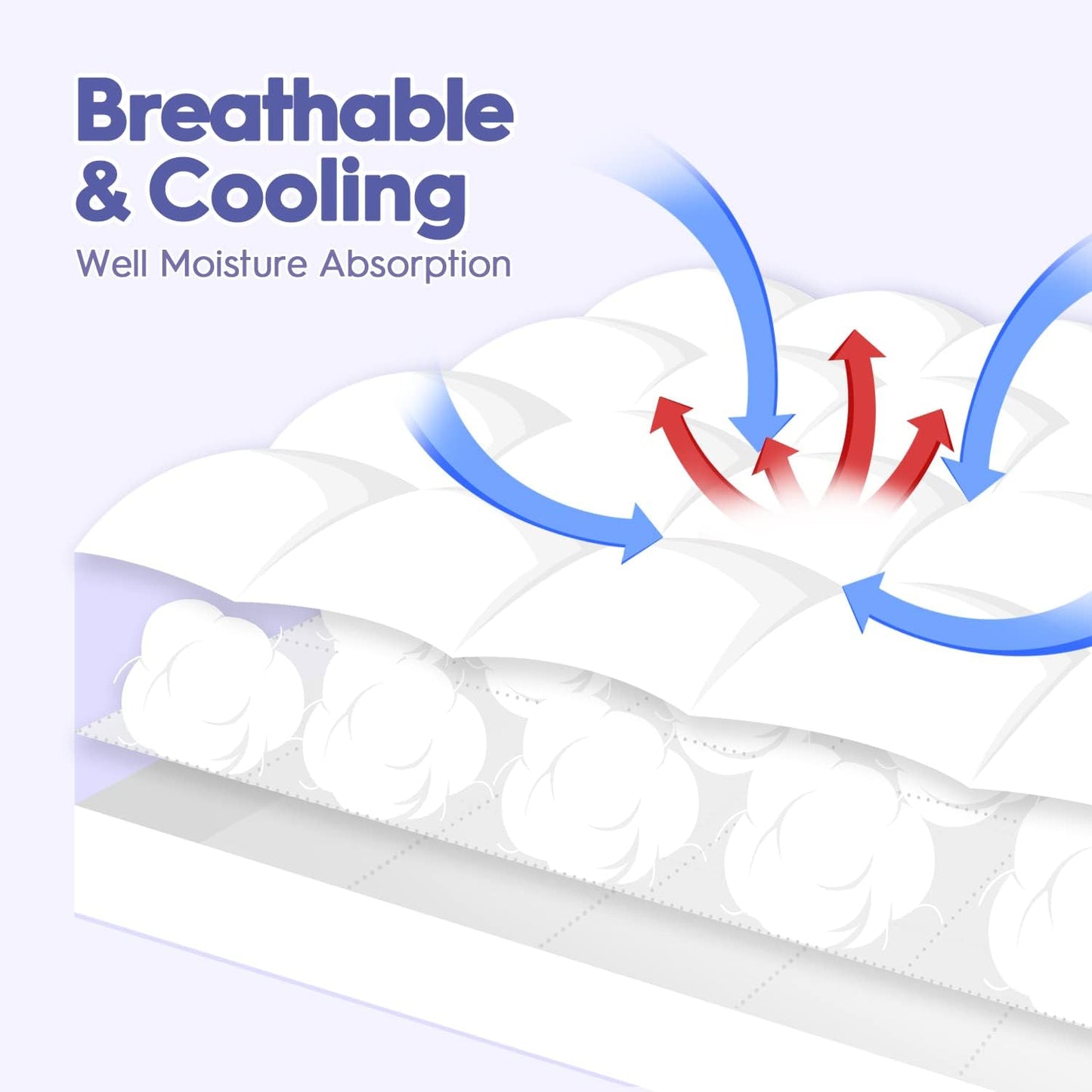 ABENE California King Size Mattress Topper for Back Pain Relief, Extra Thick Mattress Pad Pillowtop, Soft Plush Mattress Cover Bed Topper with Deep Pocket, Overfilled Down Alternative Filling, White