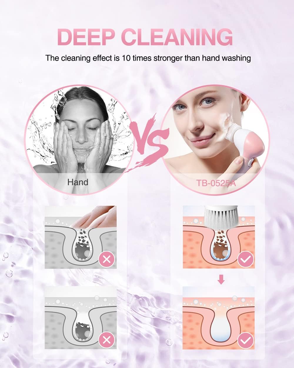 Electric Facial Cleansing Brush for Women, 3-in-1 Face Cleanser and Exfoliator Brush with 3 Brush Heads, 2 Speeds, Waterproof Spin Brush, Travel Size Case (Pink, Battery Operated)