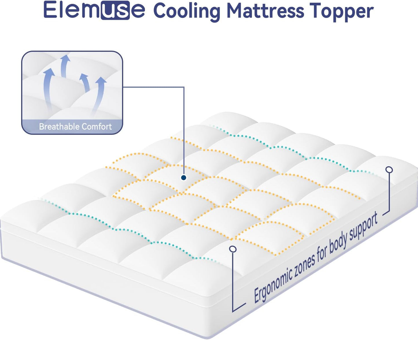 ELEMUSE RV King Mattress Topper for Back Pain, Extra Thick Mattress Pad Cover, Plush Soft Pillowtop with Elastic Deep Pocket, Overfilled Down Alternative Filling