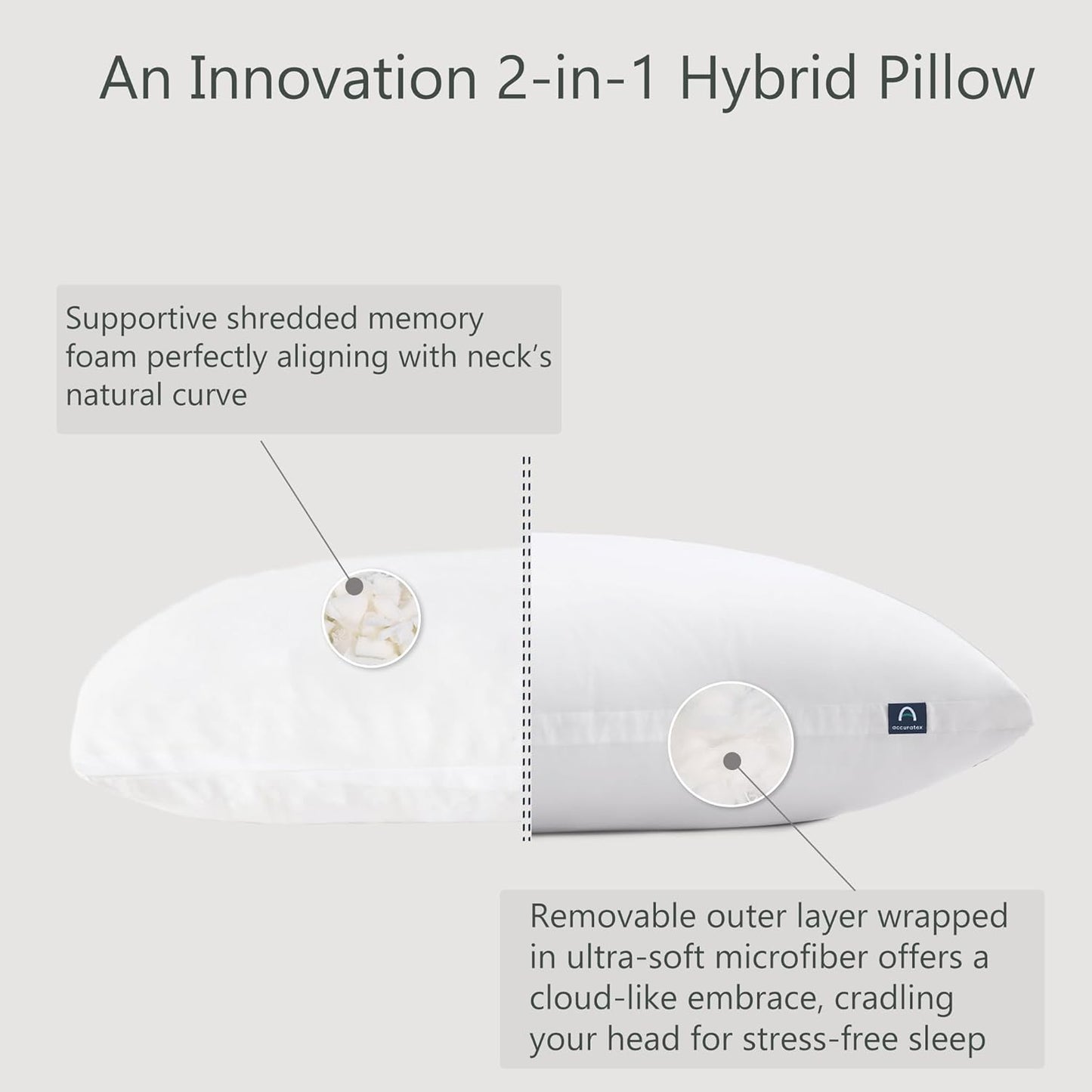 ACCURATEX Euro Pillows Set of 2 with Removable Cover, Luxury Hotel Quality Down Alternative Pillow Insert 26×26 for Bed, Sofa and Couch, Soft and Supportive, Machine Washable