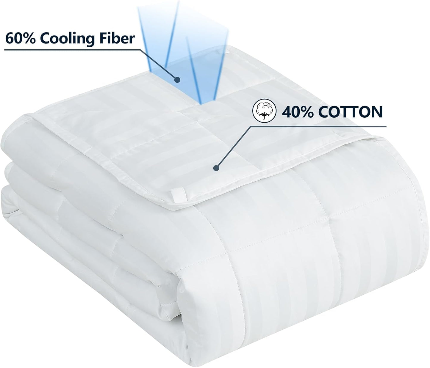 Weighted Blanket Twin Size (48"x72" 20lbs),Ultra Soft and Cozy Cooling Weighted Blanket Twin Size for Adult,Heavy Blanket with Machine Washable Soft Blanket, White