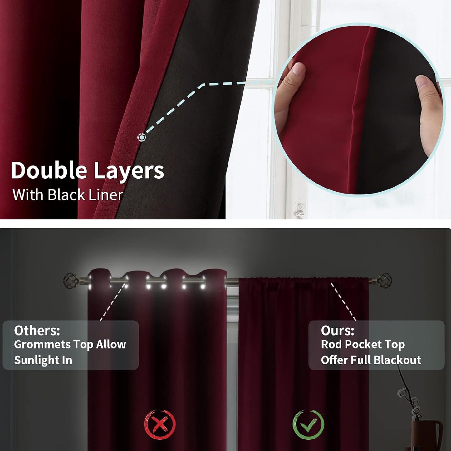 BGment Christmas Red 100% Blackout Curtains for Bedroom, Thermal Insulated Full Room Darkening Noise Reducing Thick Rod Pocket Curtains, 52 x 63 Inch, 2 Panels