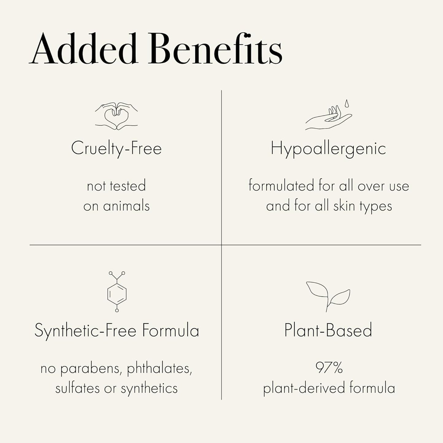 LAFCO New York Hand Cream, Fresh Cut Gardenia - 12 oz - Restores & Repairs Skin - All Skin Types - Hypoallergenic, Synthetic Free & Cruelty Free - Made in Italy