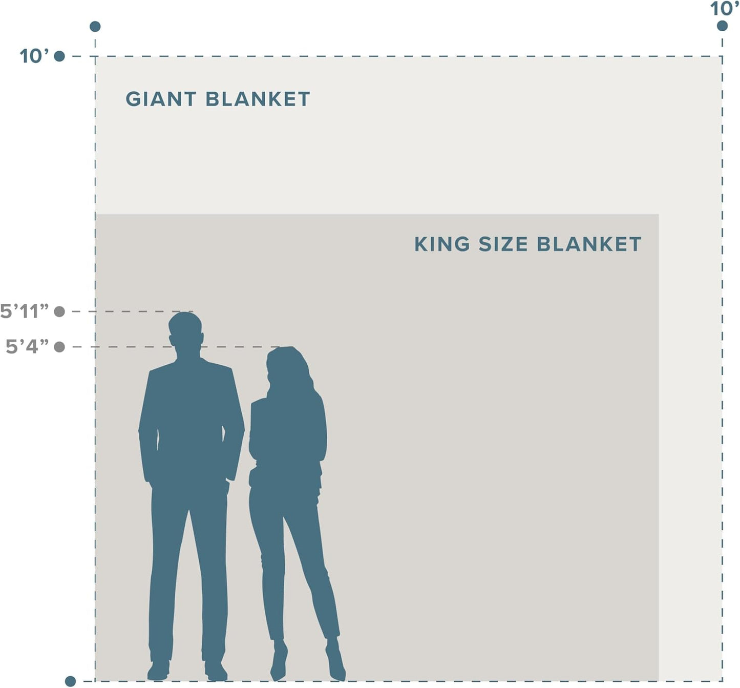 Bare Home Fleece Blanket - Giant Size - Ultra-Soft Lightweight for Bed, Sofa, and Couch - Luxury Microplush - Cozy Warm Blanket (Giant, Grey)