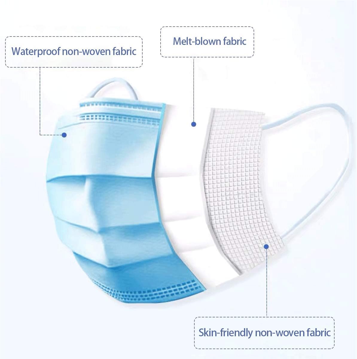 DR.MOXA 1000 Pack Disposable Medical Face Masks (10 Boxes, 100pcs/Box) Wholesale Bulk Masks for Protection Blue