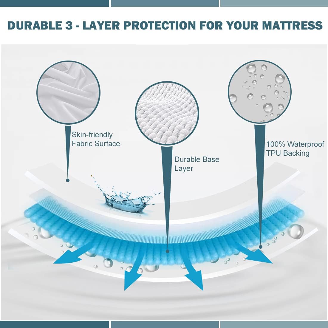 Queen Waterproof Mattress Protector Deep Pocket Mattress Cover, Soft Breathable Mattress Pad, Fitted Noiseless Waterproof Bed Cover Stretch to 25"