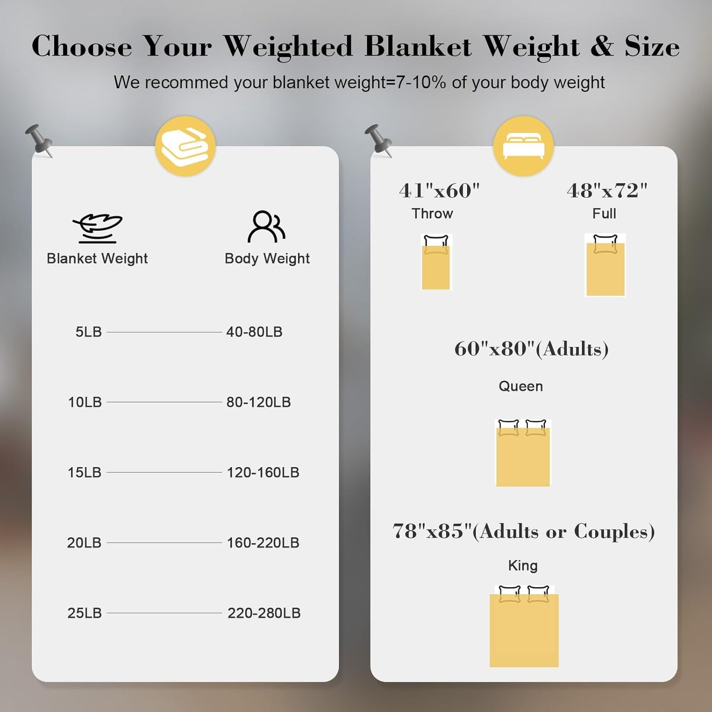 Smart Queen Weighted Blanket for Adults,(60"x80",20lbs Grey) Full Size Soft Cooling Heavy Blanket for Sleeping, Breathable Blanket with Glass Beads Perfect for 190-210 lbs,All Season,Machine Washable