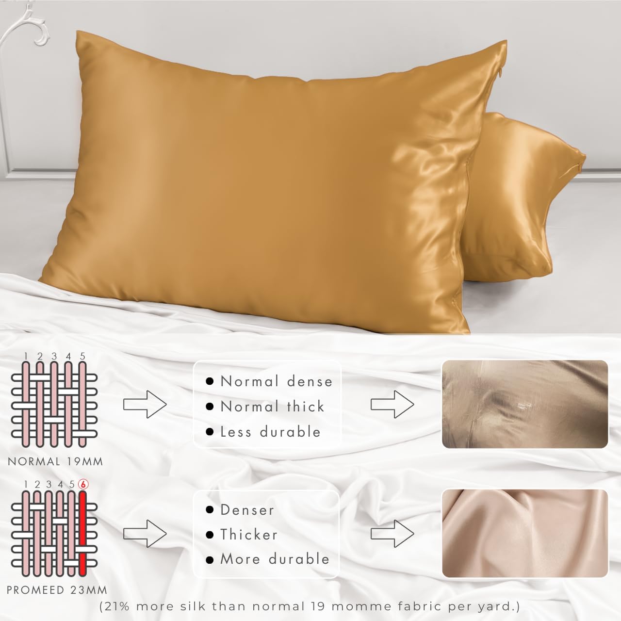 PROMEED 100% 23 Momme Silk Pillowcases Set of 2, Upgraded 3rd Generation 6A+ Mulberry Silk Pillow Case Set of 2, Real Natural Silk Pillow Case Cover 2pcs Set (King 20"x36", Gold)